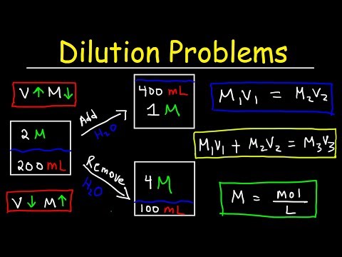 Serial dilution explained meaning